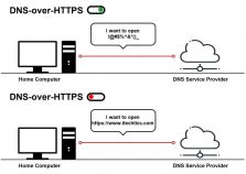 DNS over HTTPS featured
