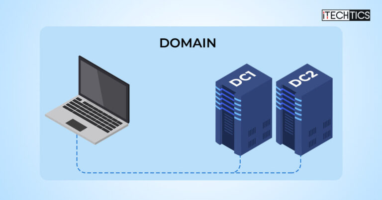 Ways To Switch Domain Controller On Windows 11