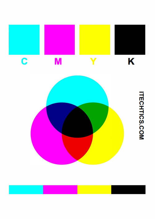 CMYK image